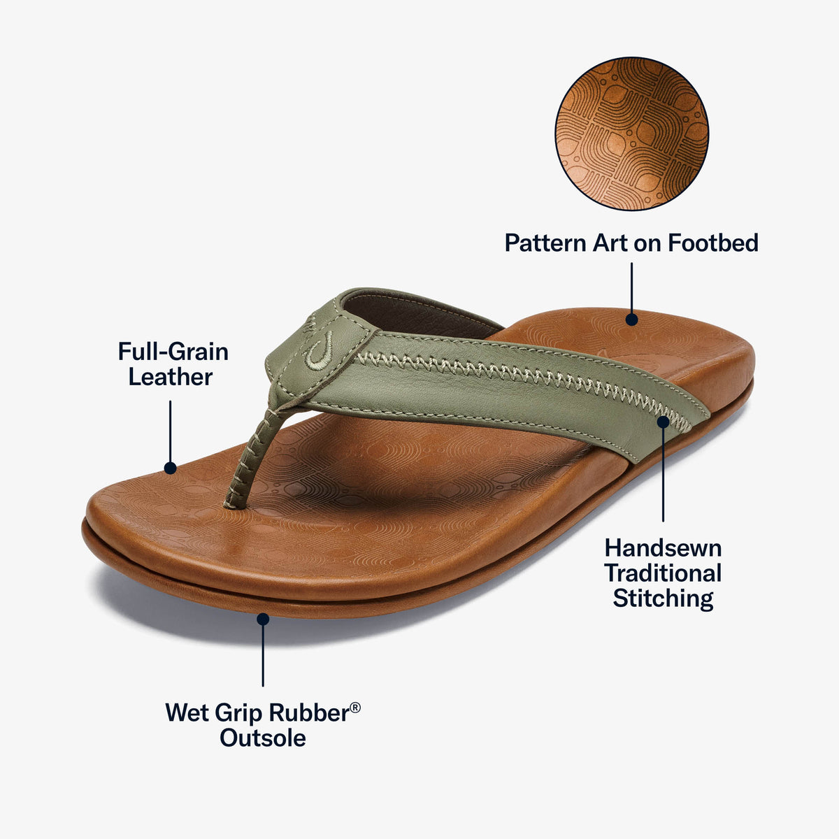 OluKai New | Hiapo - Odyssey Grey / Sahara Men’s Leather Beach Sandals