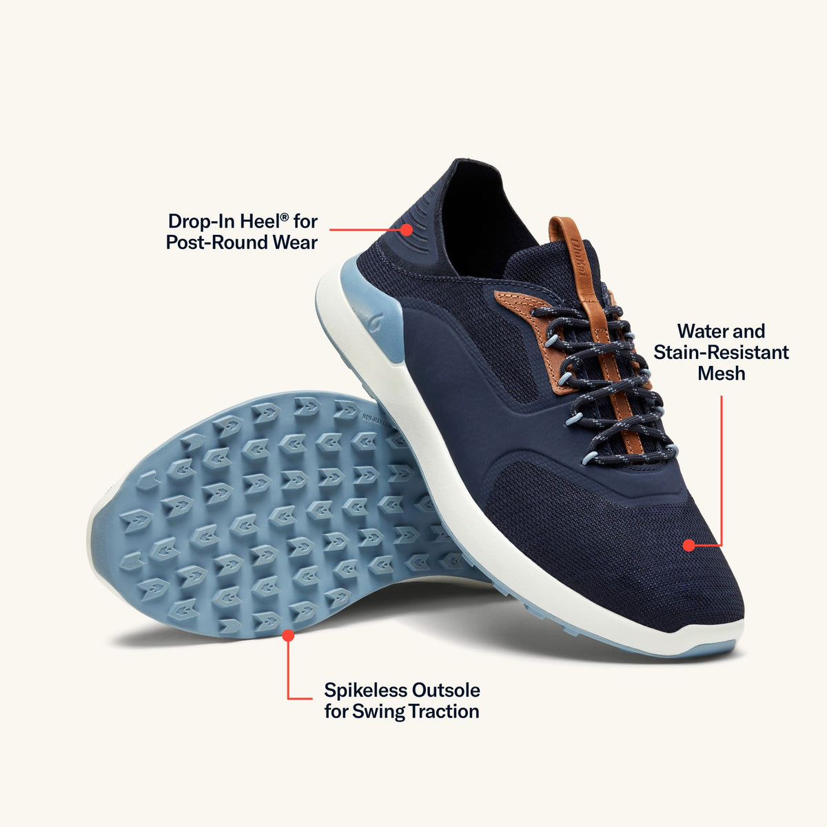 OluKai Discount | OluKai Kā‘anapali Men’s Golf Shoe - Trench Blue / Sea Ice